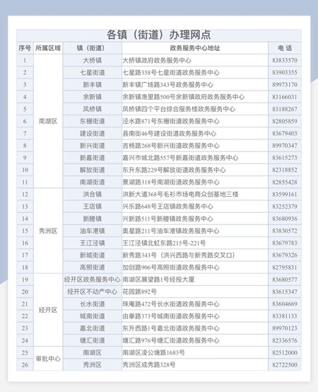 2021年164号信息7.jpg